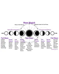 Moon Phase Magick Free Book of Shadows Page