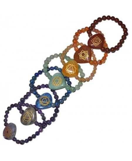7 Heart Chakra Gemstone Bracelets