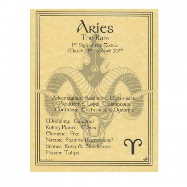 Aries Zodiac Parchment Poster