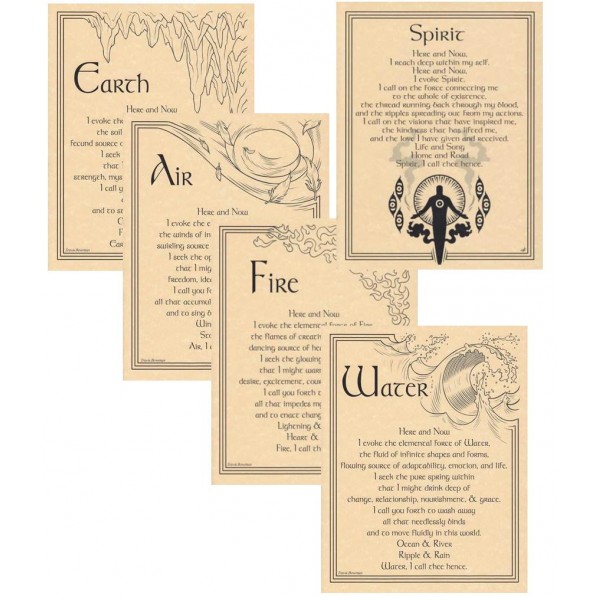 Element Invocation Set of 5 Parchment Posters