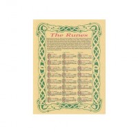 Runes Meaning Reference Parchment Poster