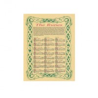 Runes Meaning Reference Parchment Poster
