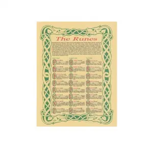 Runes Meaning Reference Parchment Poster