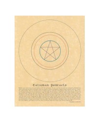 Pentacle Talisman Spell Page